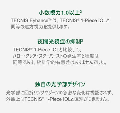 TECNIS EYHANCE™ IOL | Johnson & Johnson Vision