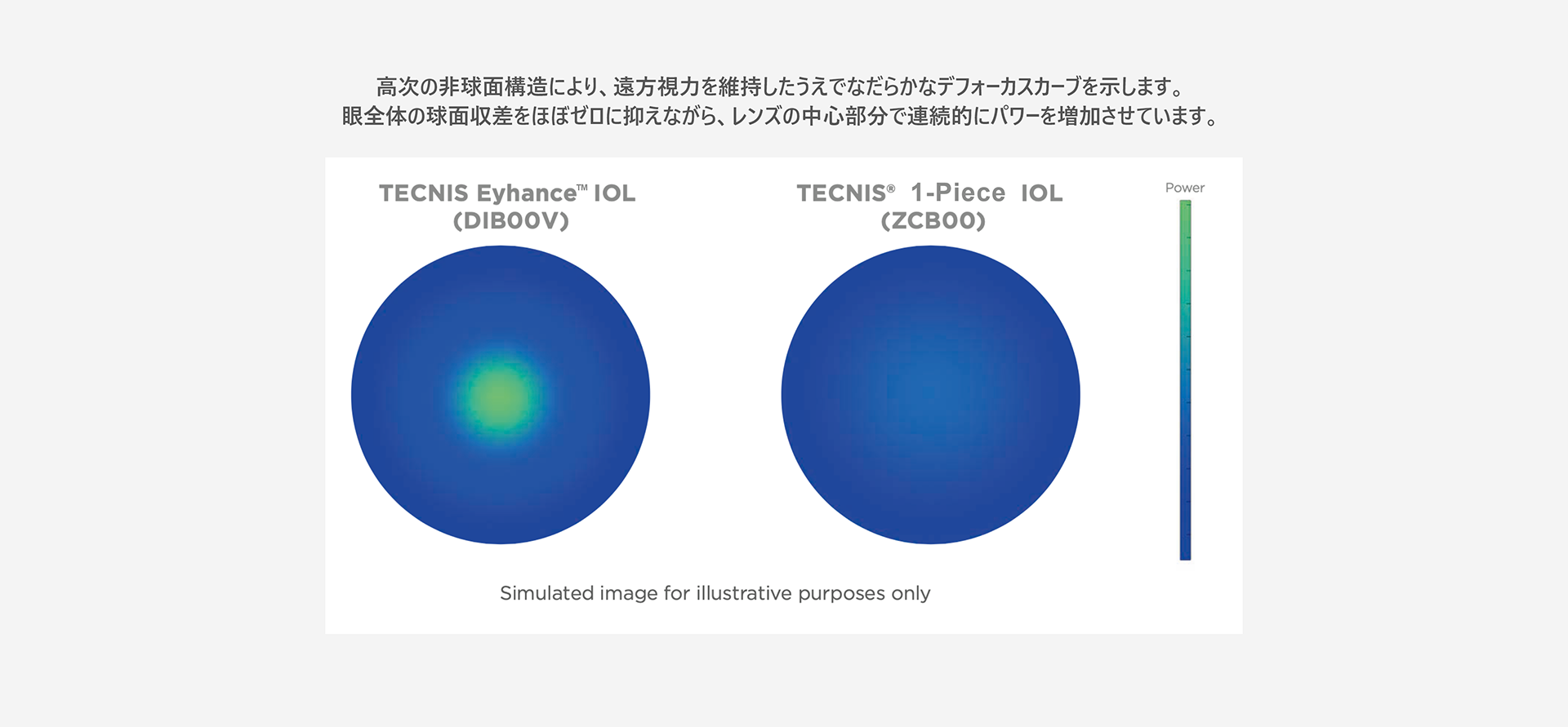 TECNIS EYHANCE™ IOL | Johnson & Johnson Vision