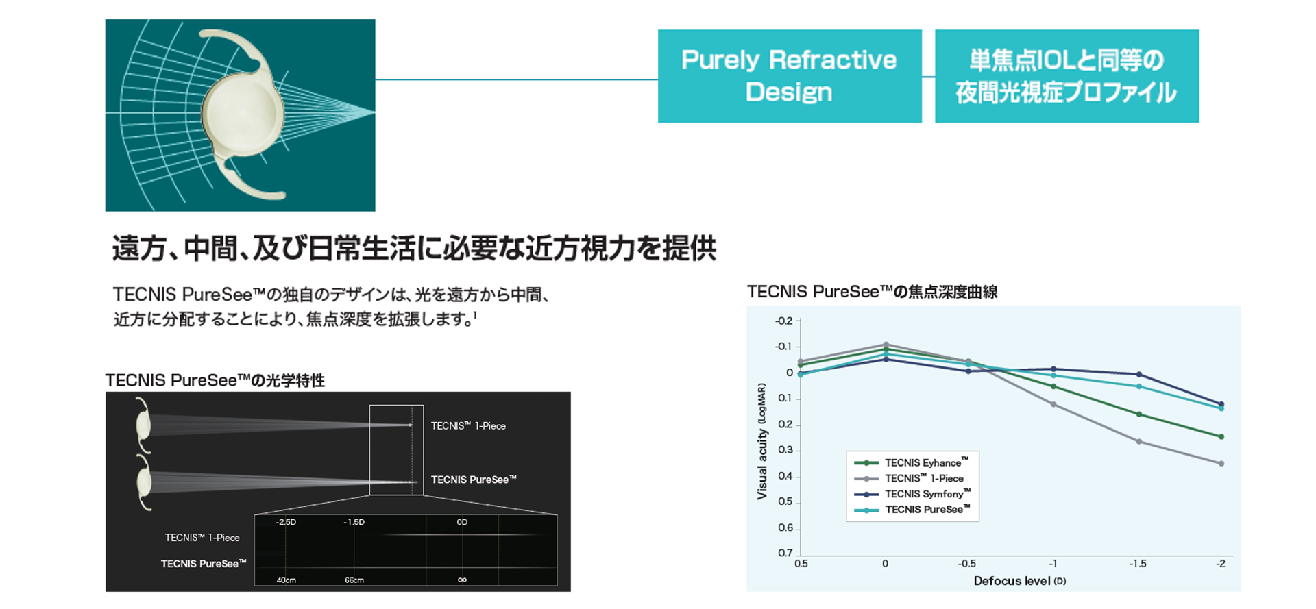 rtb1-desktop-puresee001