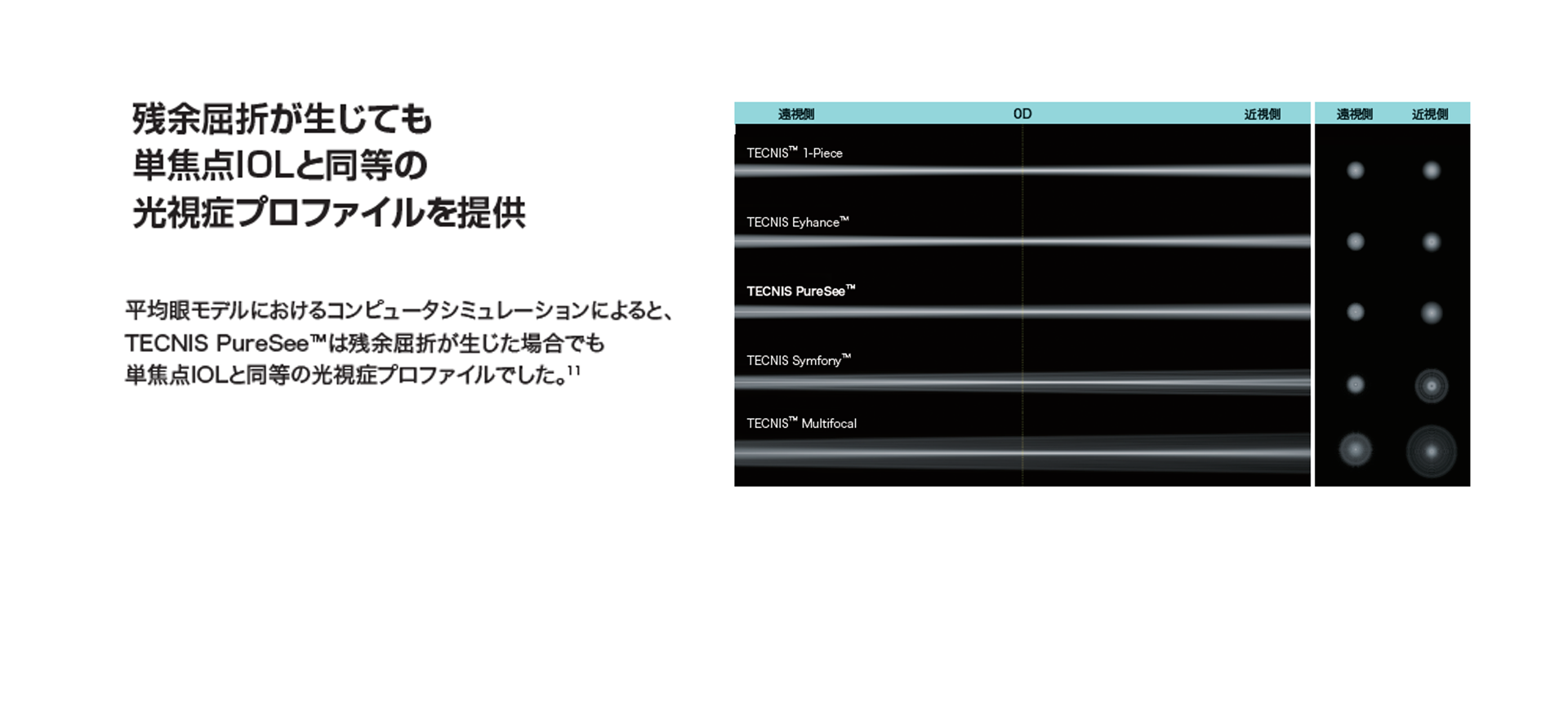 rtb1-desktop-mobile-puresee004